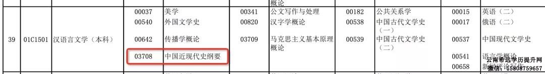 2022年4月北京高等教育自学考试笔试时间表